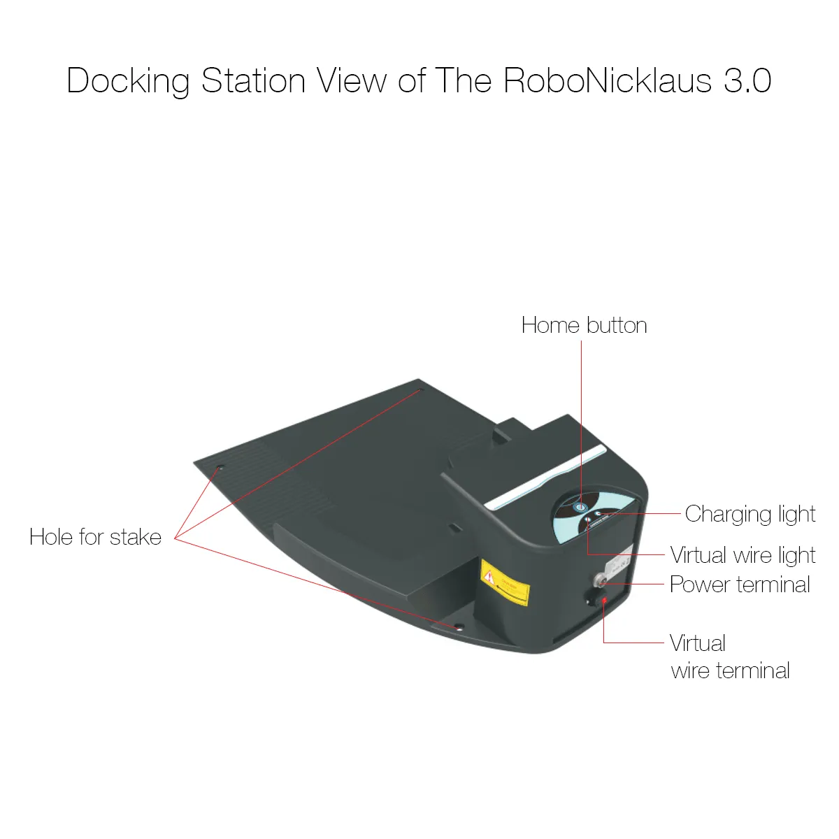 RoboNicklaus 3.0